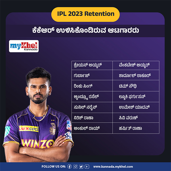 ಕೊಲ್ಕತ್ತಾ ನೈಟ್ ರೈಡರ್ಸ್