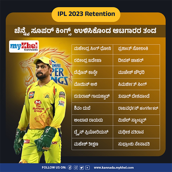 ಚೆನ್ನೈ ಸೂಪರ್ ಕಿಂಗ್ಸ್