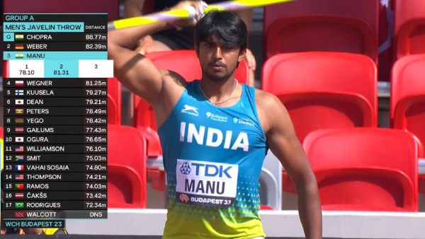 World Athletics 2023: Two More Indias Javelin Throwers Qualify For Finals Along With Neeraj Chopra