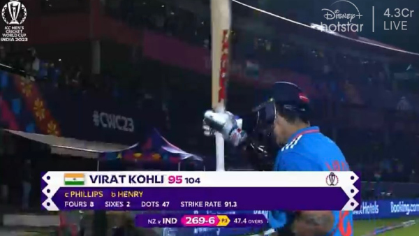 IND vs NZ: Disney + Hotstar Gets Record Breaking Viewership During Virat Kohli Batting