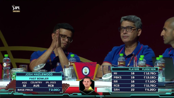IPL Auction 2024: Australian Bowler Josh Hazlewood Goes Unsold in IPL 2024 Auction