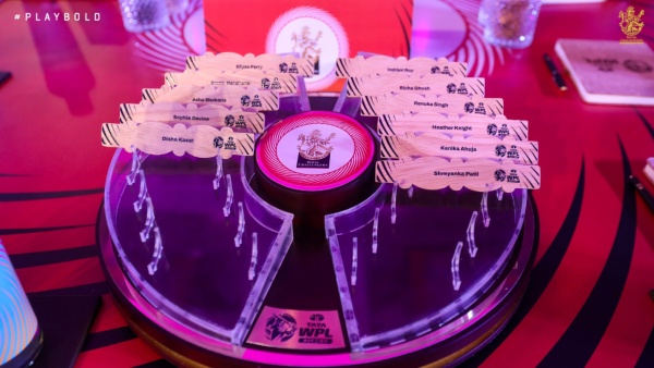 WPL Auction 2024: Star-studded RCB Full Squad after 7 New Players Entry in Auction