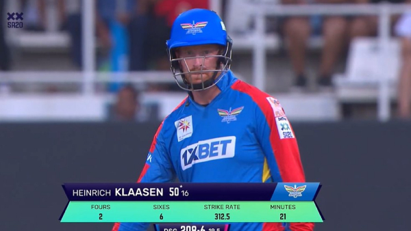 South Africa T20: Heinrich Klaasen Hits Fastest Fifty in SA20 League History