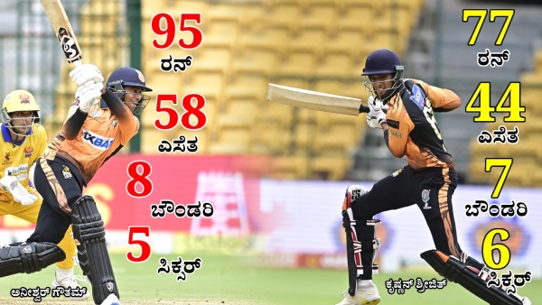 Hubli Tigers Secure Dominant 42-Run Victory Over Mangaluru Dragons in Maharaja Trophy T20