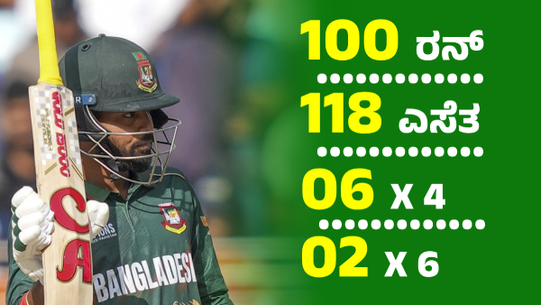 Towhid Hridoy Shines as Bangladesh s Lone Warrior in Champions Trophy 2025 Clash Against India