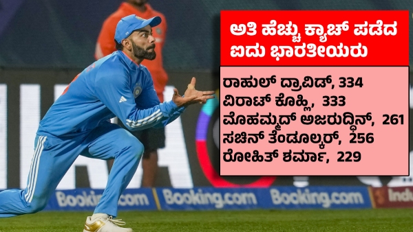 Virat Kohli Eyes Rahul Dravid s Catching Record in India vs New Zealand Clash