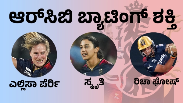 WPL 2025 Kicks Off RCB vs Gujarat Titans in High-Stakes Opener Smriti vs Beth Mooney Showdown