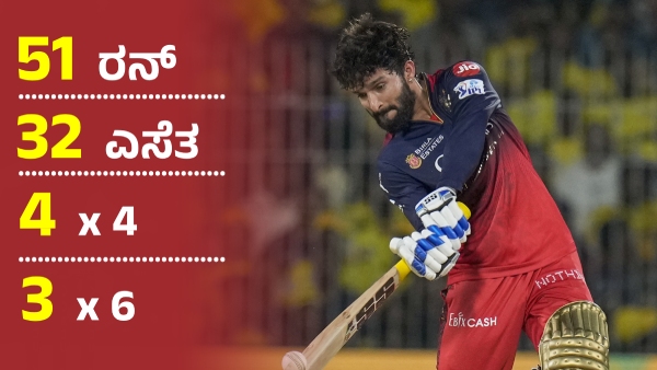 RCB Breaks 17-Year Drought in Chennai Tops Points Table with Dominant Win Over CSK