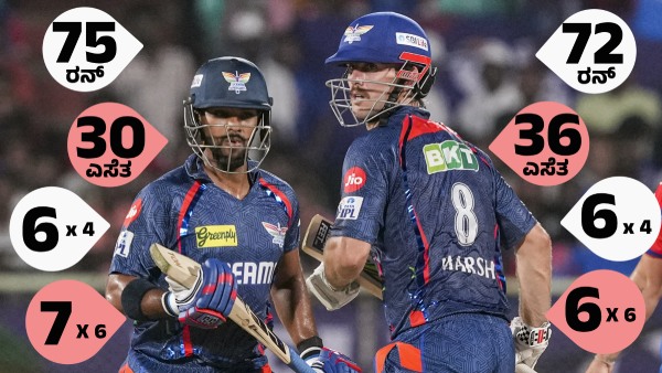 Ashutosh Sharma s Heroics Help Delhi Capitals Clinch Thrilling Win Over LSG in IPL 2025
