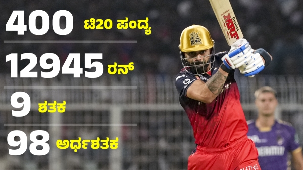 Virat Kohli Eyes 13 000 T20 Runs Milestone in RCB vs CSK IPL Clash Virat Kohli Eyes 13 000 T20 Runs Milestone in RCB vs CSK IPL Clash