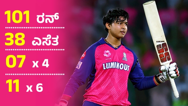 14-Year-Old Vaibhav Suryavanshi Creates IPL History with Record-Breaking Century