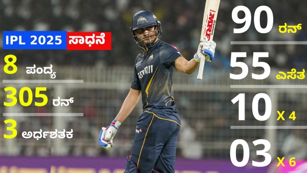 Shubman Gill s Heroics Put Gujarat Titans a Step Away from Playoffs