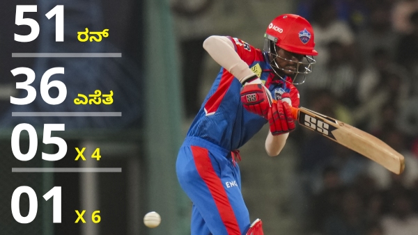 Abishek Porel Shines Bright in Delhi Capitals Victory with First Fifty of IPL 2025