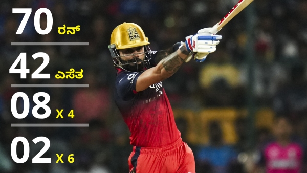 RCB vs RR IPL 2025 Match 42 Toss Match Report Score batting and bowling performance kannada