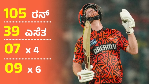 Heinrich Klaasen s Blazing Century Powers SRH to Emphatic Win Over KKR in Final League Game