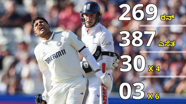 Gill s Record-Breaking Double Century in England