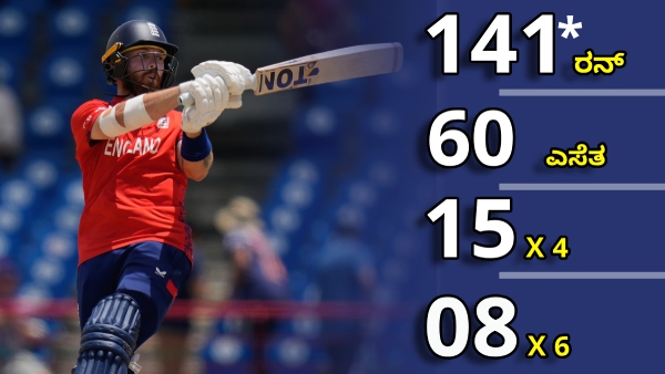 England s Explosive Opener Blasts Fastest Century Setting New Records