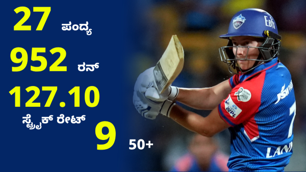 WPL Mega Auction Three Franchises Eyeing Delhi Capitals Released Star Skipper Meg Lanning