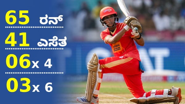 WPL Ashleigh Gardner s All-Round Brilliance Leads Gujarat Giants to 10-Run Win Over UP Warriorz