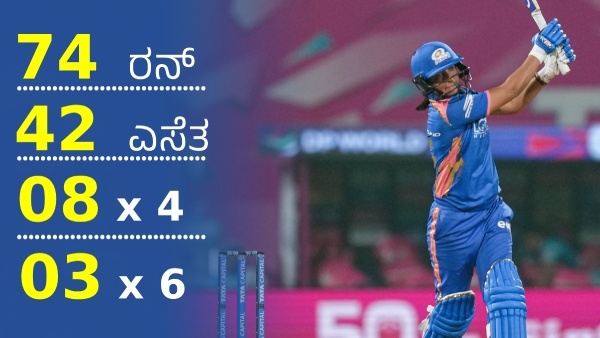 MI Beats Delhi Capitals by 50 Runs Harmanpreet and Nat Sciver-Brunt Shine in WPL Season 4