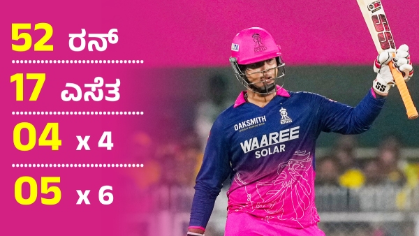 Vaibhav Sooryavanshi Vaibhav Sooryavanshi