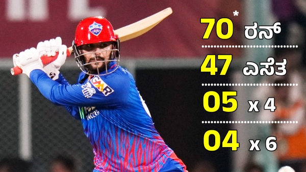 IPL 2026 IPL 2026