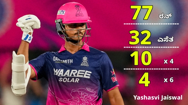 IPL 2026 IPL 2026