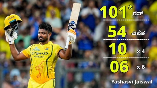 IPL 2026