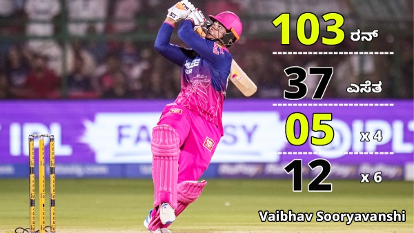 SRH vs RR