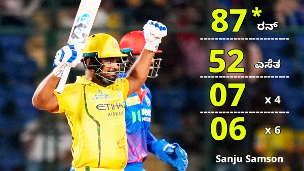 IPL 2026