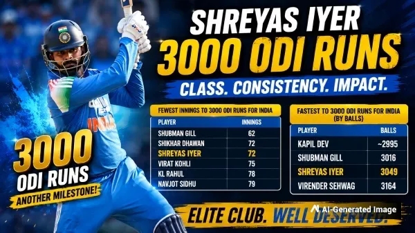 Shreyas Iyer