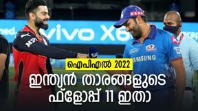 IPL2022: ഇന്ത്യന് താരങ്ങളുടെ ഫ്ളോപ്പ് 11 ഇതാ, ക്യാപ്റ്റന് 'ഹിറ്റ്മാന്', കോലിയും ധോണിയും ടീമില് IPL2022: ഇന്ത്യന് താരങ്ങളുടെ ഫ്ളോപ്പ് 11 ഇതാ, ക്യാപ്റ്റന് 'ഹിറ്റ്മാന്', കോലിയും ധോണിയും ടീമില്