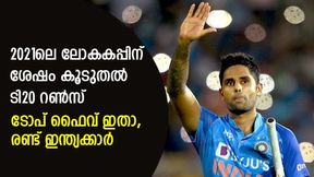 2021ലെ ലോകകപ്പിന് ശേഷം കൂടുതല് ടി20 റണ്സ്, ടോപ് ഫൈവ് ഇതാ, തലപ്പത്ത് പാക് താരം 2021ലെ ലോകകപ്പിന് ശേഷം കൂടുതല് ടി20 റണ്സ്, ടോപ് ഫൈവ് ഇതാ, തലപ്പത്ത് പാക് താരം