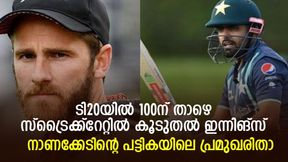 സ്ട്രൈക്കറേറ്റ് 100ല് താഴെ, കളിച്ചത് 10ലധികം ഇന്നിങ്സ്, എന്നിട്ടും സൂപ്പര് താരങ്ങള്, പട്ടിക സ്ട്രൈക്കറേറ്റ് 100ല് താഴെ, കളിച്ചത് 10ലധികം ഇന്നിങ്സ്, എന്നിട്ടും സൂപ്പര് താരങ്ങള്, പട്ടിക