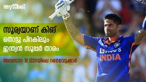 സൂര്യ 'അഞ്ഞൂറാന്'! അടുത്തെങ്ങും ആരുമില്ല, ഇതാ ടി20യിലെ സൂപ്പര് 6 സൂര്യ 'അഞ്ഞൂറാന്'! അടുത്തെങ്ങും ആരുമില്ല, ഇതാ ടി20യിലെ സൂപ്പര് 6