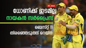    IPL 2023: ധോണിയെ തഴഞ്ഞു, നായകന്‍ മറ്റൊരാള്‍! സീസണിലെ ബെസ്റ്റ് 11 തിരഞ്ഞെടുത്ത് റെയ്‌ന