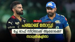    IPL 2023: പഞ്ചാബ് തോറ്റു, പ്ലേ ഓഫിന് ആരൊക്കെ? സഞ്ജുവിന് ഇനിയും പ്രതീക്ഷ! സാധ്യത ഇതാ