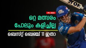   IPL 2023: ഒരു കളി പോലും കളിപ്പിച്ചില്ല, രണ്ട് മലയാളികളും! ബെഞ്ചിലിരുത്തപ്പെട്ടവരുടെ 11 ഇതാ
