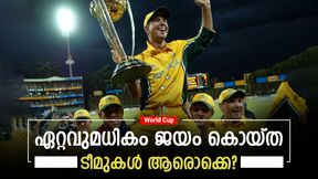 World Cup 2023: വിജയം ഈ ടീമുകള്‍ക്കു വീക്ക്‌നെസ്, ഇന്ത്യയുടെ സ്ഥാനമെത്ര? 