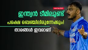    Asia Cup 2023: ഇന്ത്യന്‍ ടീമിലുണ്ട്, പക്ഷെ ഒറ്റ മത്സരം പോലും കളിച്ചേക്കില്ല! ആരൊക്കെയെന്ന് അറിയാം