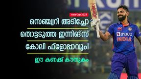   Asia Cup 2023: സെഞ്ച്വറി അടിച്ചോ, അടുത്ത ഇന്നിങ്‌സില്‍ രണ്ടക്കം കാണില്ല! കോലിക്ക് ഇതെന്തുപറ്റി?