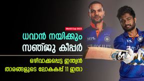 World Cup 2023: ഞെട്ടിക്കും, ഒഴിവാക്കപ്പെട്ട ഇന്ത്യന് താരങ്ങളുടെ കിടിലന് 11! ധവാന് ക്യാപ്റ്റന് World Cup 2023: ഞെട്ടിക്കും, ഒഴിവാക്കപ്പെട്ട ഇന്ത്യന് താരങ്ങളുടെ കിടിലന് 11! ധവാന് ക്യാപ്റ്റന്