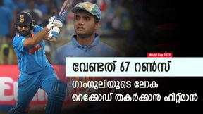 World Cup 2023: ഗാംഗുലിയുടെ വമ്പന് റെക്കോഡ് തകരുമോ?, രണ്ടും കല്പ്പിച്ച് ഹിറ്റ്മാന്- ഒന്നാമനാവാം World Cup 2023: ഗാംഗുലിയുടെ വമ്പന് റെക്കോഡ് തകരുമോ?, രണ്ടും കല്പ്പിച്ച് ഹിറ്റ്മാന്- ഒന്നാമനാവാം