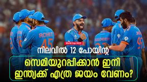 World Cup 2023: മൂന്ന് മത്സരം ബാക്കി, ഇന്ത്യക്ക് സെമിയുറപ്പിക്കാന് എത്ര ജയം വേണം? പരിശോധിക്കാം World Cup 2023: മൂന്ന് മത്സരം ബാക്കി, ഇന്ത്യക്ക് സെമിയുറപ്പിക്കാന് എത്ര ജയം വേണം? പരിശോധിക്കാം