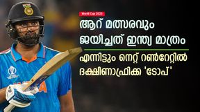   World Cup 2023: ആറിലും ജയിച്ചു, എന്നിട്ടും ഇന്ത്യ നെറ്റ് റണ്‍റേറ്റില്‍ തലപ്പത്തല്ല! കാരണമിതാണ്