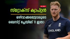 IPL 2024: ഒഴിവാക്കപ്പെട്ടവരുടെ ബെസ്റ്റ് 11ല് ആരൊക്കെ? കിടിലന് നിര ഇതാ- വിക്കറ്റ് കീപ്പര് ഭരത് IPL 2024: ഒഴിവാക്കപ്പെട്ടവരുടെ ബെസ്റ്റ് 11ല് ആരൊക്കെ? കിടിലന് നിര ഇതാ- വിക്കറ്റ് കീപ്പര് ഭരത്