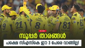 IPL 2024: ലേലത്തില് ഇവര്ക്ക് പൊന്നും വില ലഭിച്ചേക്കും, പക്ഷെ സിഎസ്കെ വാങ്ങില്ല! 3 താരങ്ങള് IPL 2024: ലേലത്തില് ഇവര്ക്ക് പൊന്നും വില ലഭിച്ചേക്കും, പക്ഷെ സിഎസ്കെ വാങ്ങില്ല! 3 താരങ്ങള്