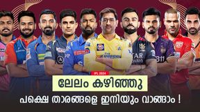 IPL 2024: ലേലം കൊണ്ട് ഒന്നും തീര്‍ന്നിട്ടില്ല! കളിക്കാരെ ഇനിയും വാങ്ങാം, എങ്ങനെയെന്നറിയാം
