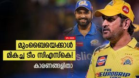    IPL 2025: ഐപിഎല്ലിലെ ഏറ്റവും കിടിലന്‍ ടീം മുംബൈയല്ല, അത് സിഎസ്‌കെ! കാരണങ്ങളിതാ