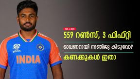 IND vs BAN: ഓപ്പണറായി സഞ്ജു ഞെട്ടിക്കുമോ? മുന് കണക്കുകള് എങ്ങനെ? എല്ലാം അറിയാം IND vs BAN: ഓപ്പണറായി സഞ്ജു ഞെട്ടിക്കുമോ? മുന് കണക്കുകള് എങ്ങനെ? എല്ലാം അറിയാം